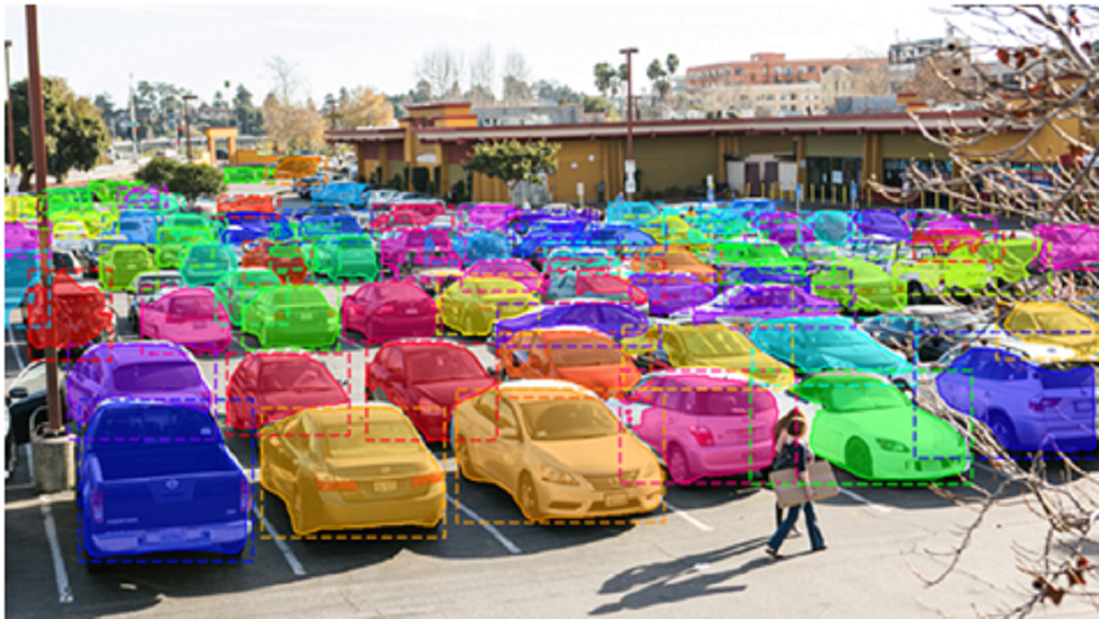 Park It concept overview showing drivers, parking lots and the mobile application